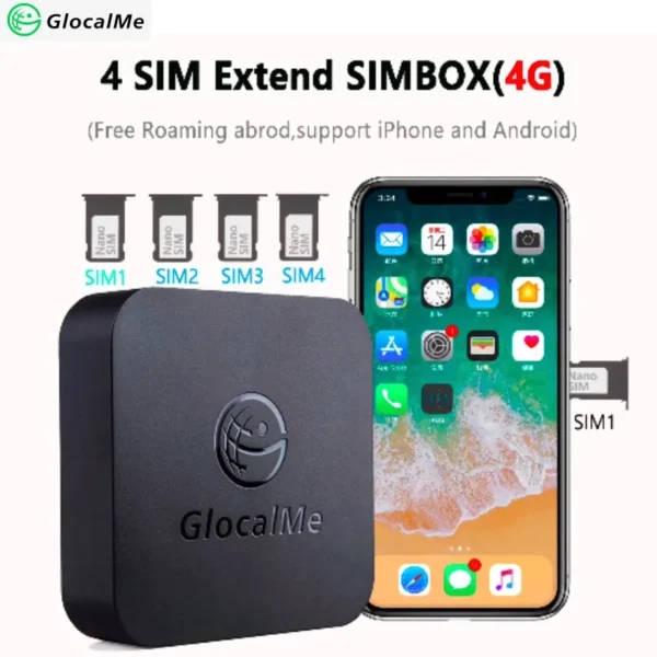 GlocalMe Multi 4 SIM Dual Standby No Roaming 4G SIMBOX for iOS Android ,No Need Carry ,work with WiFi / Data to Make Call SMS