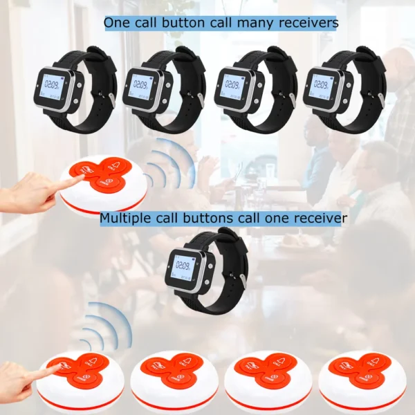 Jingle Bells Wireless Calling System 2 CTW06 Watches 15 Waterproof Emergency Button Clinic Hospital Transmitter Waiter Pager